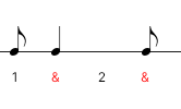The eighth-quarter-eighth